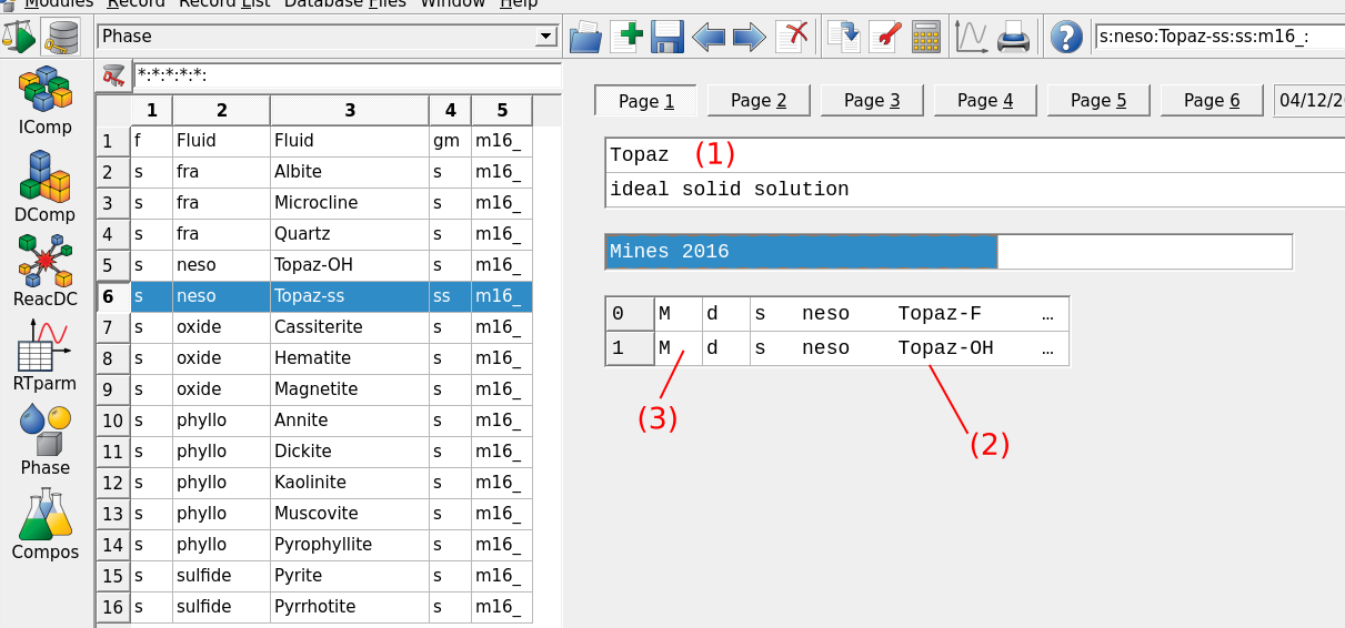 Thermodynamic database mode showing the Phase records option for creating mineral. The selected record shows the input parameters for the newly created ideal solid solution between Topaz-OH and Topaz-F with (1) name of phase, (2) selected mineral endmembers of the solid solution and (3) code for defining junior and major mineral (reserved for non-ideal solid solution).
