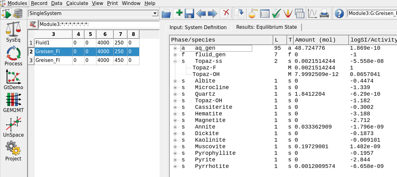 Equilibria Calculation mode showing the calculated composition of a topaz solid solution (Topaz-OH and Topaz-F).