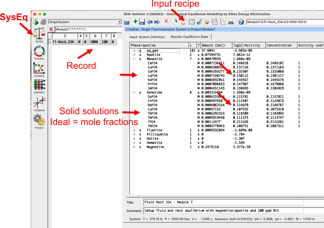 `SysEq` equilibrium calculation ouputs showing the record created, the yellow vial (Input recipe), and the results window with the compositions of ideal monazite and xenotime solid solutions, stable phases, and at the bottom pH, P-T, pe, and ionic strength.