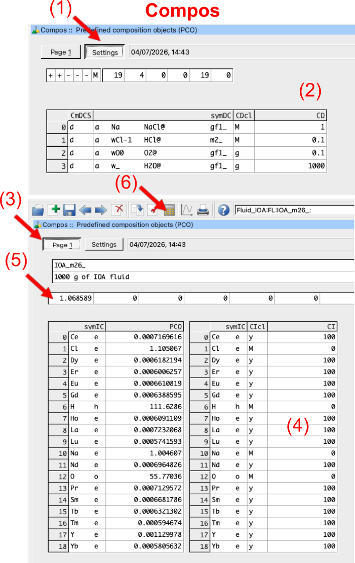 `Compos`record showing the selected compounds for the fluid (i.e. HCl@, NaCl@, H2O@, O2@) in the `Settings` tab (1-2), and the `IComp` values in the `Page 1` tab (3-4). Make sure to add 100 ppm for each REE (4), input a zero in step (5), re-calculate in step (6) and inspect the results. 